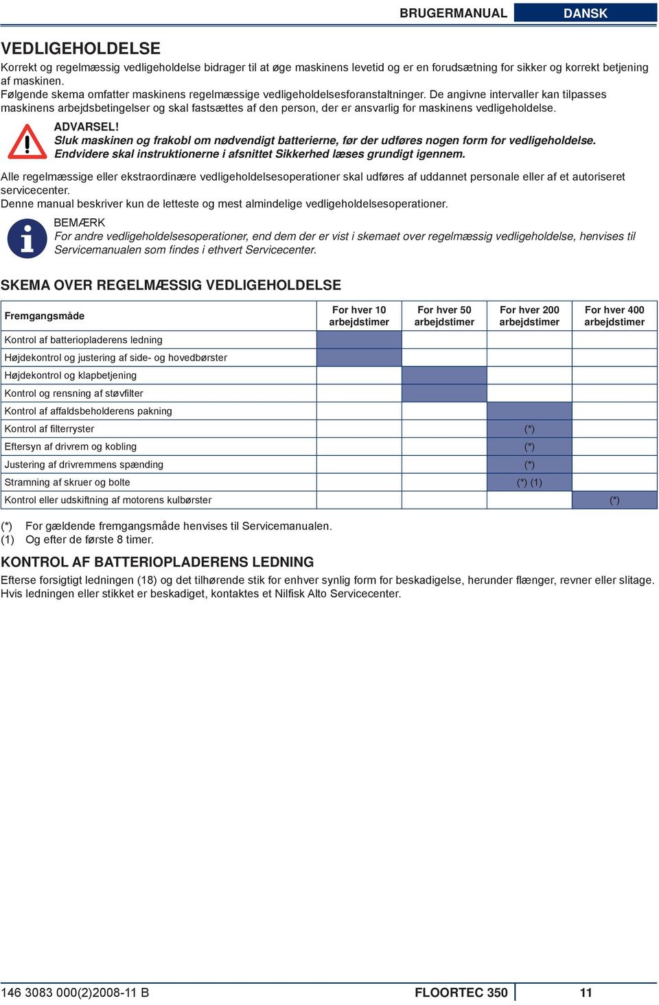 De angivne intervaller kan tilpasses maskinens arbejdsbetingelser og skal fastsættes af den person, der er ansvarlig for maskinens vedligeholdelse. DVRSEL!