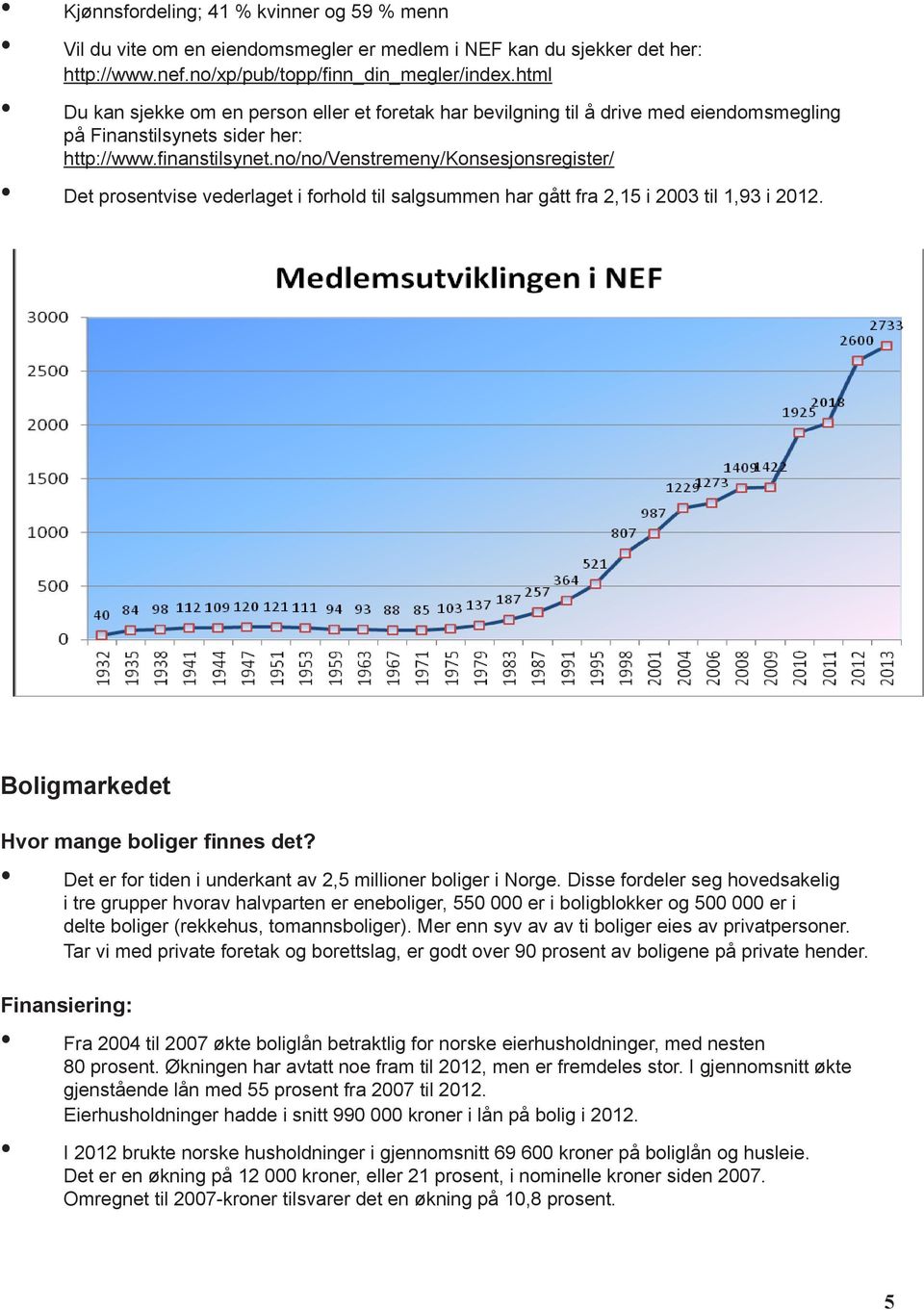 no/no/venstremeny/konsesjonsregister/ Det prosentvise vederlaget i forhold til salgsummen har gått fra 2,15 i 2003 til 1,93 i 2012. Boligmarkedet Hvor mange boliger finnes det?