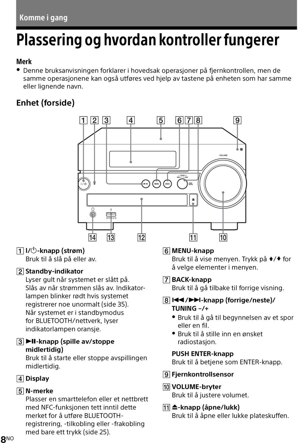 Indikatorlampen blinker rødt hvis systemet registrerer noe unormalt (side 35). Når systemet er i standbymodus for BLUETOOTH/nettverk, lyser indikatorlampen oransje.