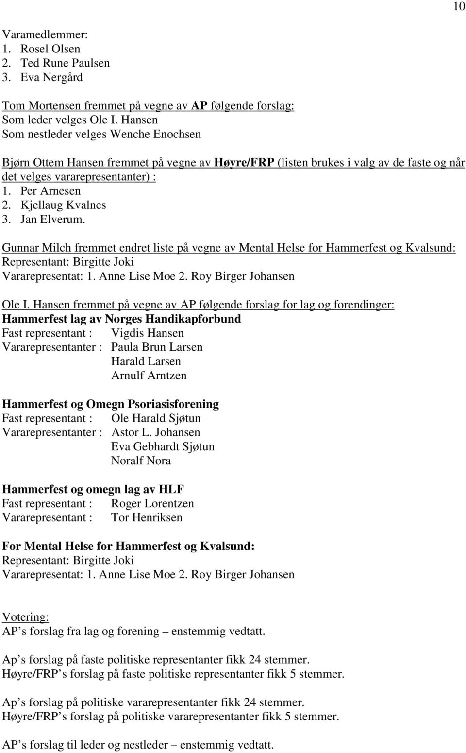 Kjellaug Kvalnes 3. Jan Elverum. Gunnar Milch fremmet endret liste på vegne av Mental Helse for Hammerfest og Kvalsund: Representant: Birgitte Joki Vararepresentat: 1. Anne Lise Moe 2.