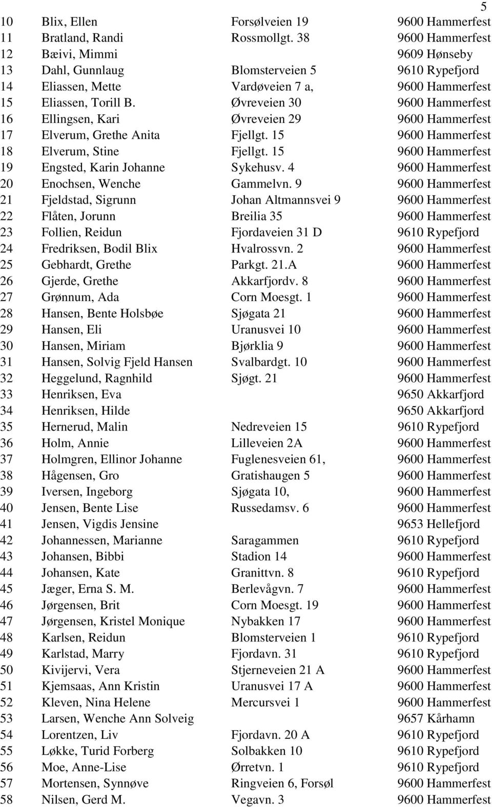 Øvreveien 30 9600 Hammerfest 16 Ellingsen, Kari Øvreveien 29 9600 Hammerfest 17 Elverum, Grethe Anita Fjellgt. 15 9600 Hammerfest 18 Elverum, Stine Fjellgt.