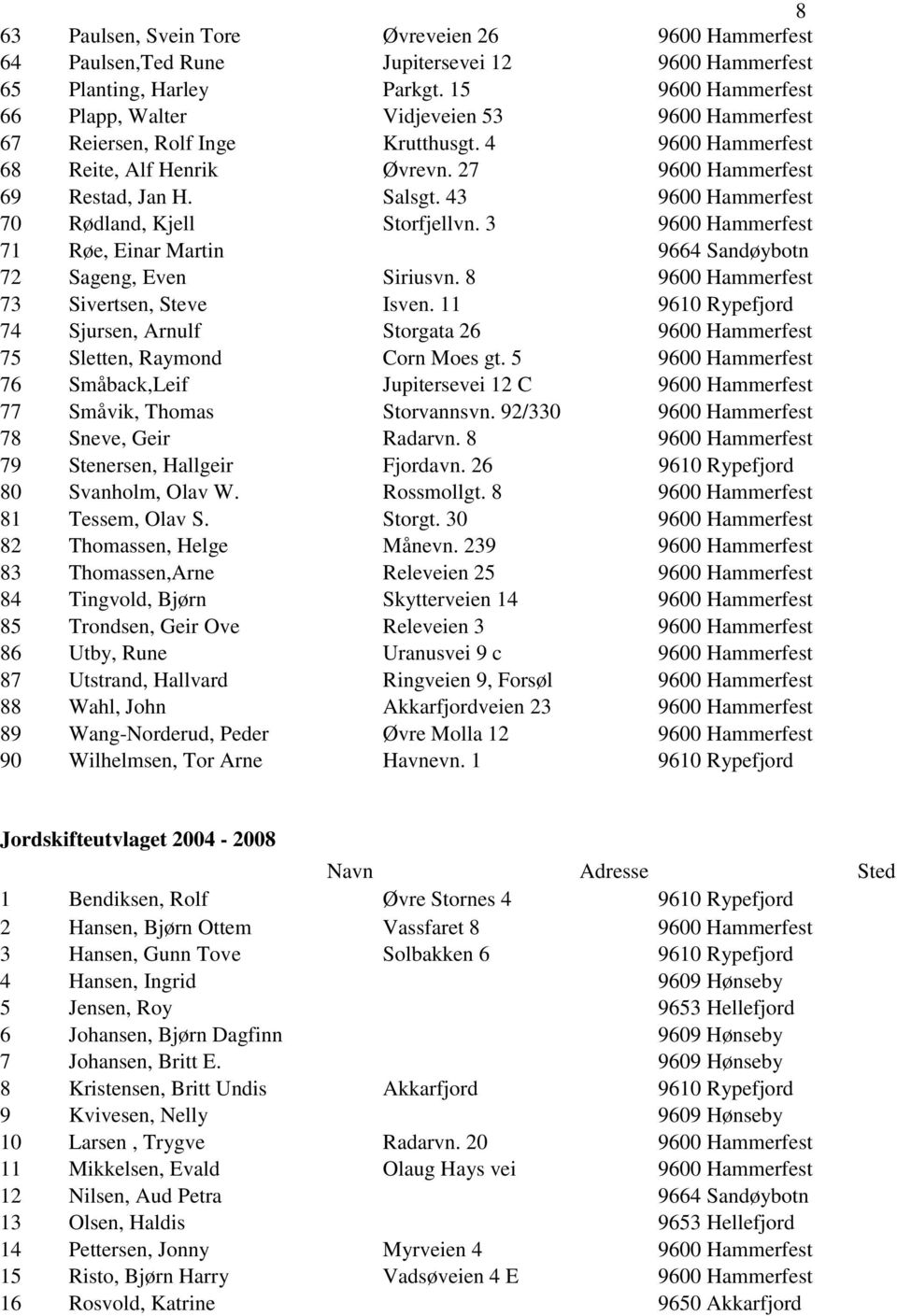 43 9600 Hammerfest 70 Rødland, Kjell Storfjellvn. 3 9600 Hammerfest 71 Røe, Einar Martin 9664 Sandøybotn 72 Sageng, Even Siriusvn. 8 9600 Hammerfest 73 Sivertsen, Steve Isven.
