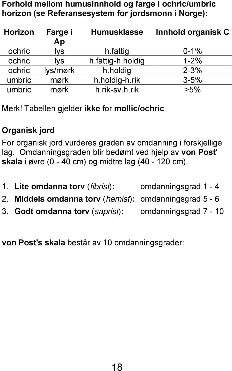 Tabellen gjelder ikke for mollic/ochric Organisk jord For organisk jord vurderes graden av omdanning i forskjellige lag.