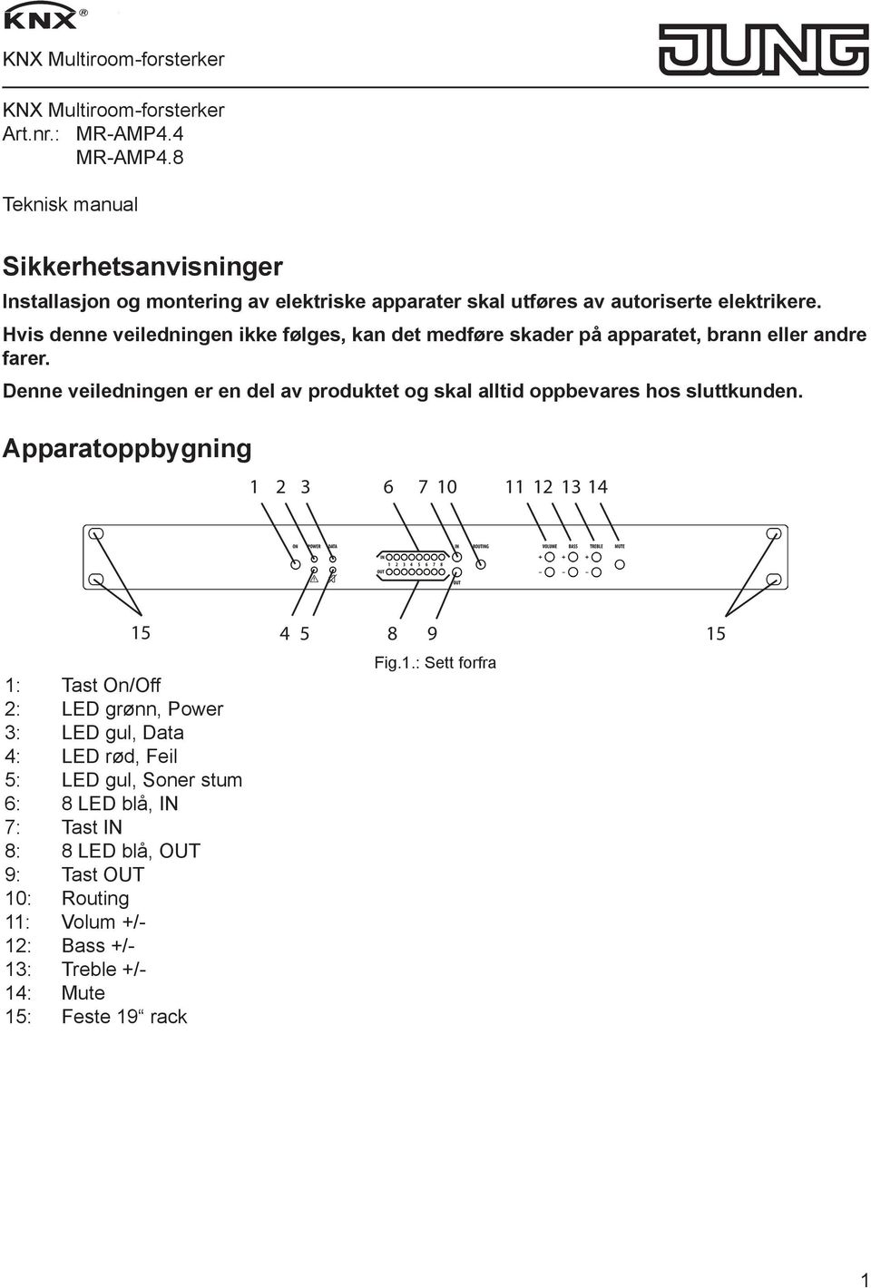 Hvis denne veiledningen ikke følges, kan det medføre skader på apparatet, brann eller andre farer.