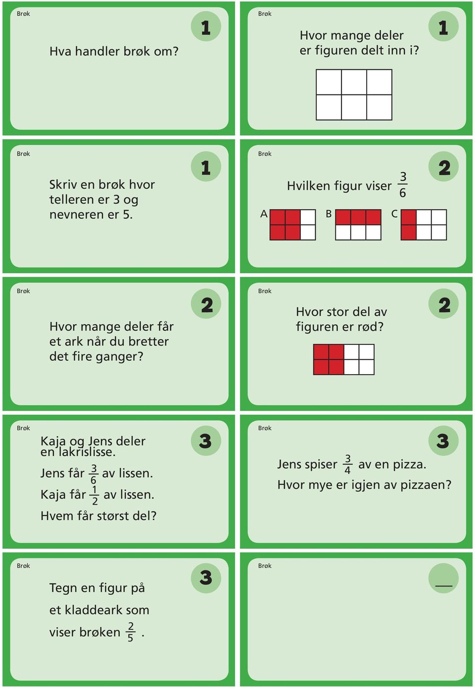 Brøk Hvilken figur viser 6 A B C Brøk Hvor mange deler får et ark når du bretter det fire ganger?
