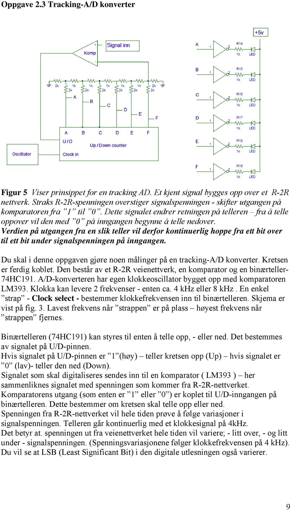 Dette signalet endrer retningen på telleren fra å telle oppover vil den med 0 på inngangen begynne å telle nedover.