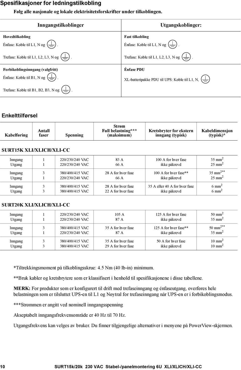 Énfase PDU XL-batteripakke PDU til UPS: Koble til L1, N, Trefase: Koble til B1, B2, B3, N og.