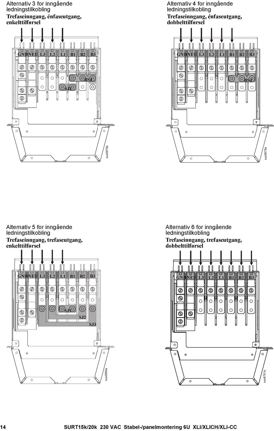 suo6781a suo0678a Alternativ 5 for inngående ledningstilkobling Trefaseinngang, trefaseutgang, enkelttilførsel Alternativ 6 for inngående