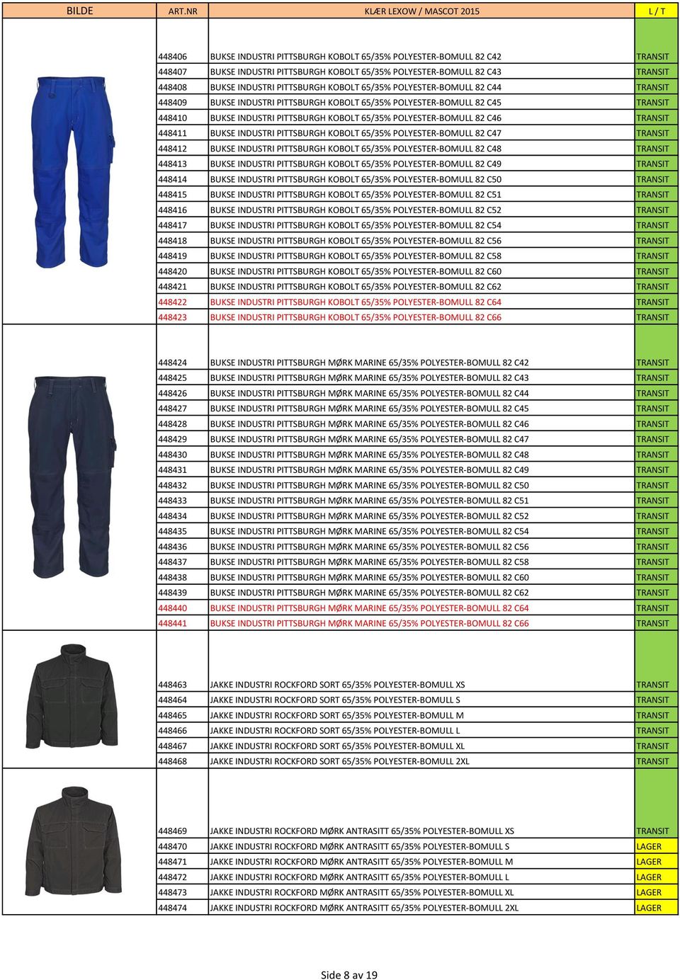 448411 BUKSE INDUSTRI PITTSBURGH KOBOLT 65/35% POLYESTER-BOMULL 82 C47 TRANSIT 448412 BUKSE INDUSTRI PITTSBURGH KOBOLT 65/35% POLYESTER-BOMULL 82 C48 TRANSIT 448413 BUKSE INDUSTRI PITTSBURGH KOBOLT