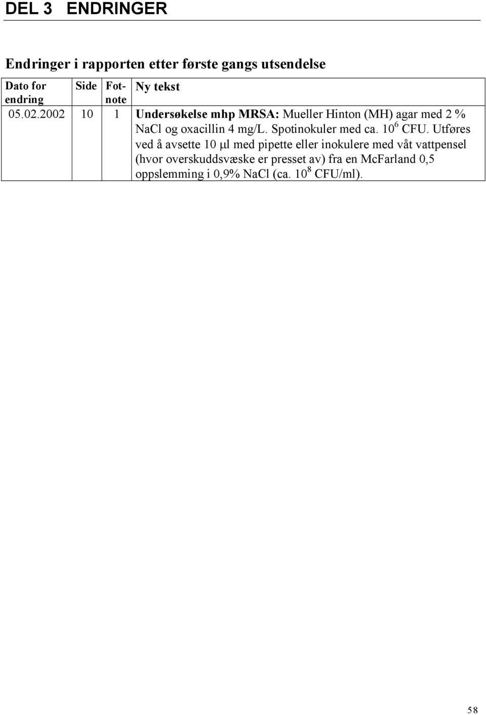 2002 10 1 Undersøkelse mhp MRSA: Mueller Hinton (MH) agar med 2 % NaCl og oxacillin 4 mg/l.