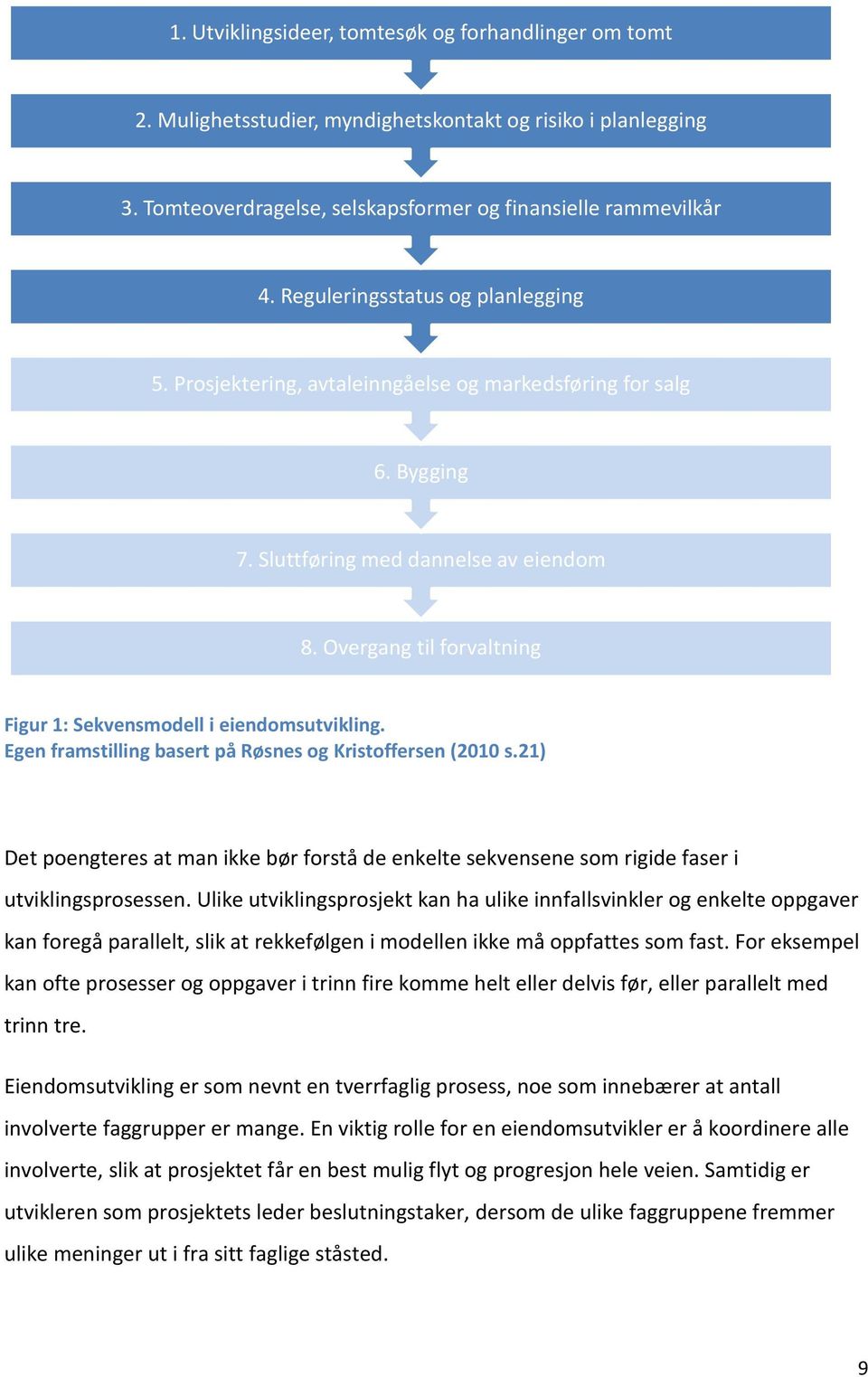 Overgang til forvaltning Figur 1: Sekvensmodell i eiendomsutvikling. Egen framstilling basert på Røsnes og Kristoffersen (2010 s.