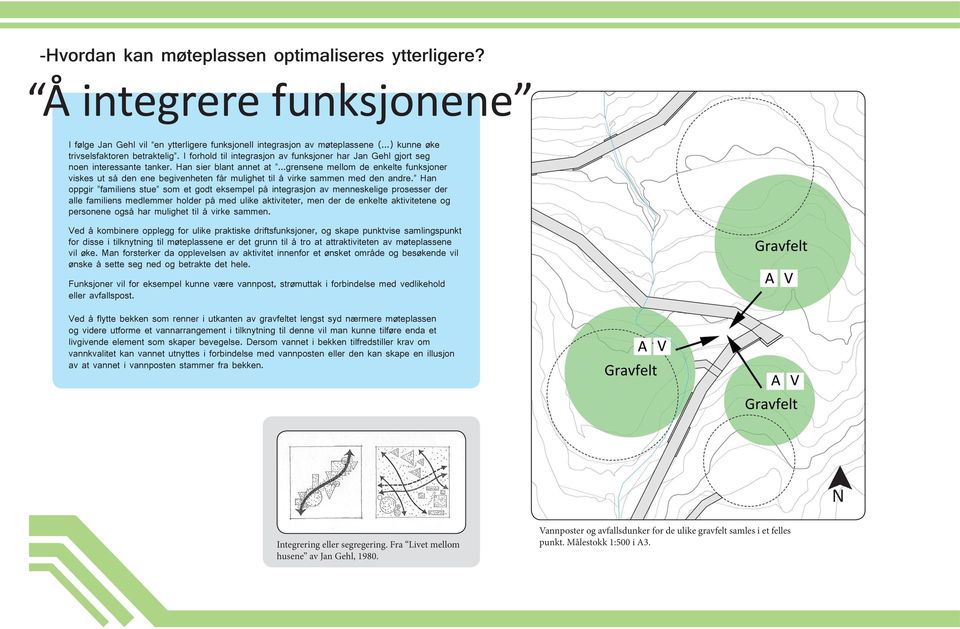 ..grensene mellom de enkelte funksjoner viskes ut så den ene begivenheten får mulighet til å virke sammen med den andre.