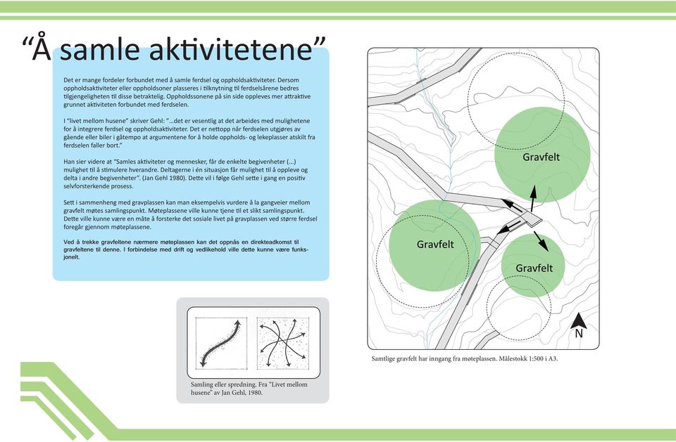 Oppholdssonene på sin side oppleves mer a rak ve grunnet ak viteten forbundet med ferdselen.