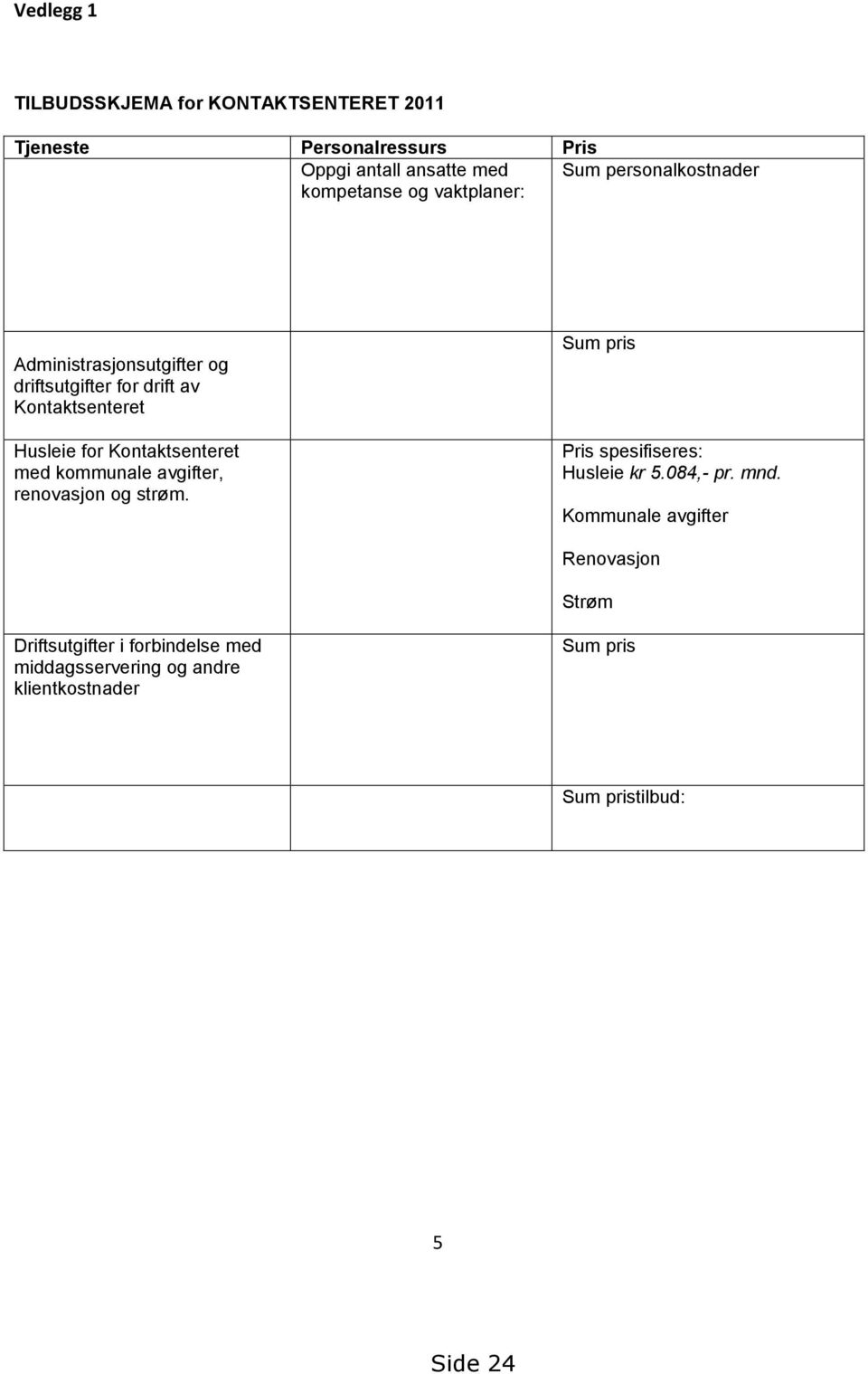 for Kontaktsenteret med kommunale avgifter, renovasjon og strøm. Sum pris Pris spesifiseres: Husleie kr 5.084,- pr. mnd.