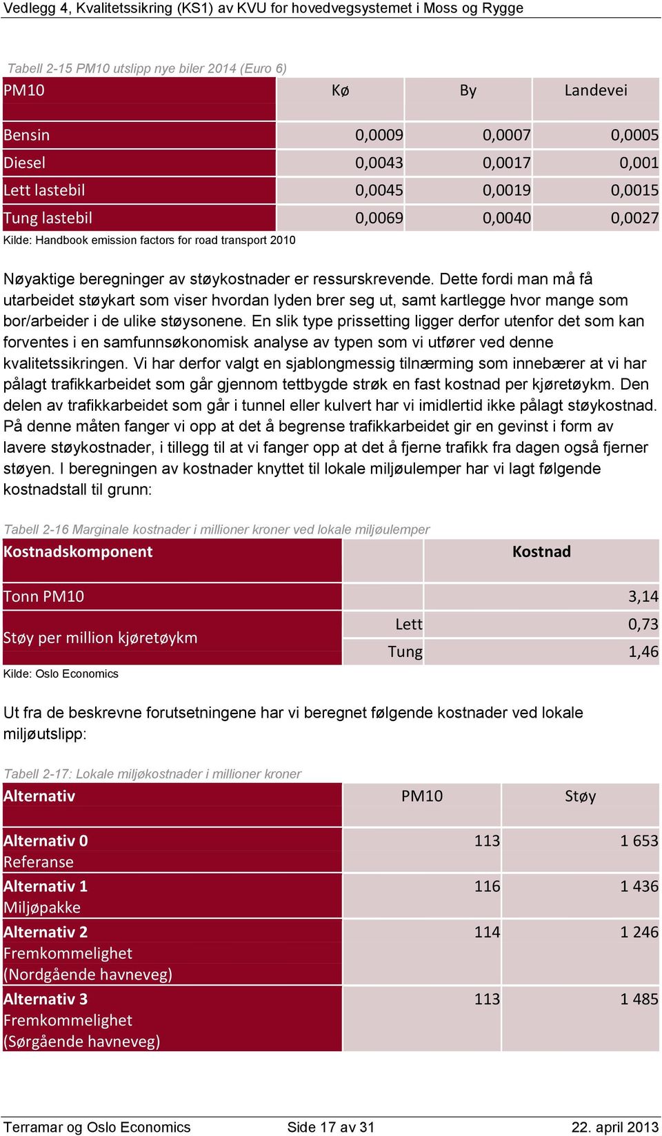 Dette fordi man må få utarbeidet støykart som viser hvordan lyden brer seg ut, samt kartlegge hvor mange som bor/arbeider i de ulike støysonene.