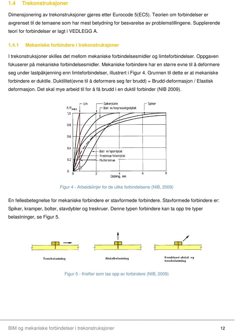 Oppgaven fokuserer på mekaniske forbindelsesmidler. Mekaniske forbindere har en større evne til å deformere seg under lastpåkjenning enn limteforbindelser, illustrert i Figur 4.