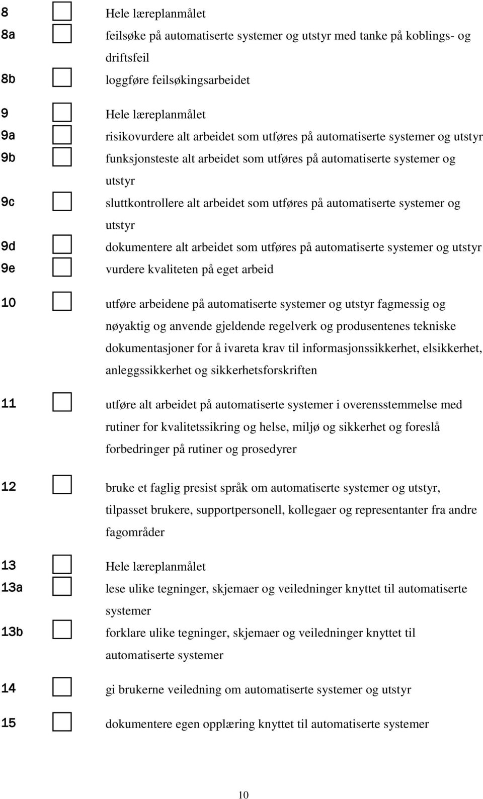 og utstyr dokumentere alt arbeidet som utføres på automatiserte systemer og utstyr 10 utføre arbeidene på automatiserte systemer og utstyr fagmessig og nøyaktig og anvende gjeldende regelverk og