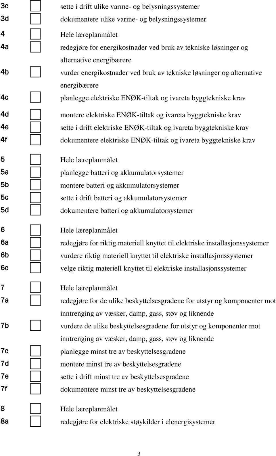 ENØK-tiltak og ivareta byggtekniske krav 4e sette i drift elektriske ENØK-tiltak og ivareta byggtekniske krav 4f dokumentere elektriske ENØK-tiltak og ivareta byggtekniske krav 5 Hele læreplanmålet