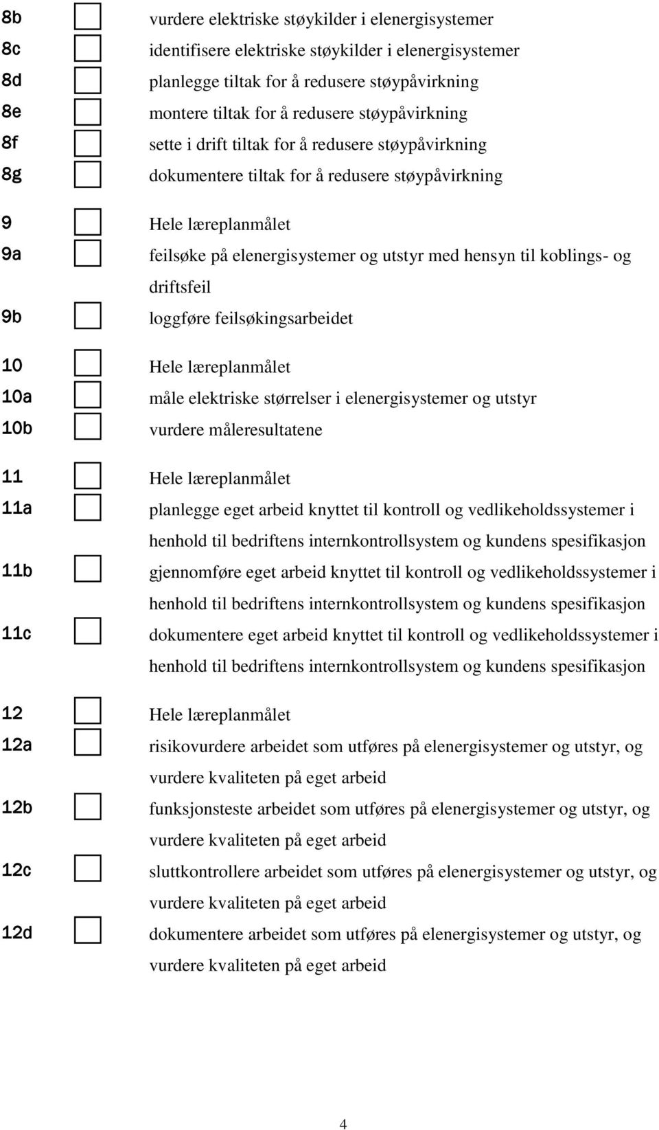 koblings- og driftsfeil 9b loggføre feilsøkingsarbeidet 10 Hele læreplanmålet 10a måle elektriske størrelser i elenergisystemer og utstyr 10b vurdere måleresultatene 11 Hele læreplanmålet 11a