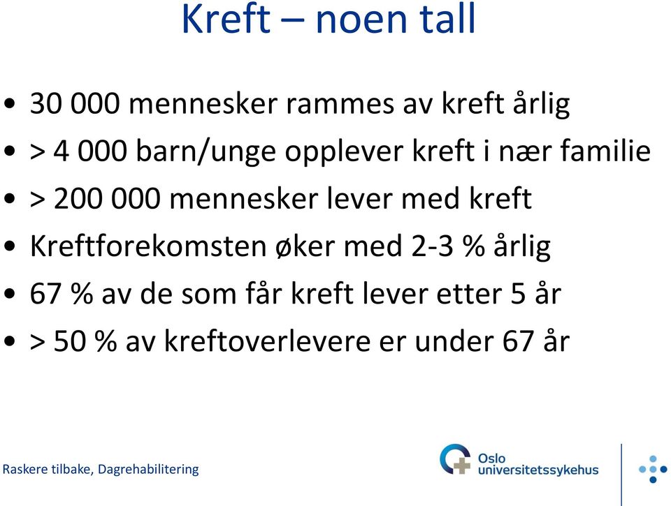 med kreft Kreftforekomsten øker med 2-3 % årlig 67 % av de som