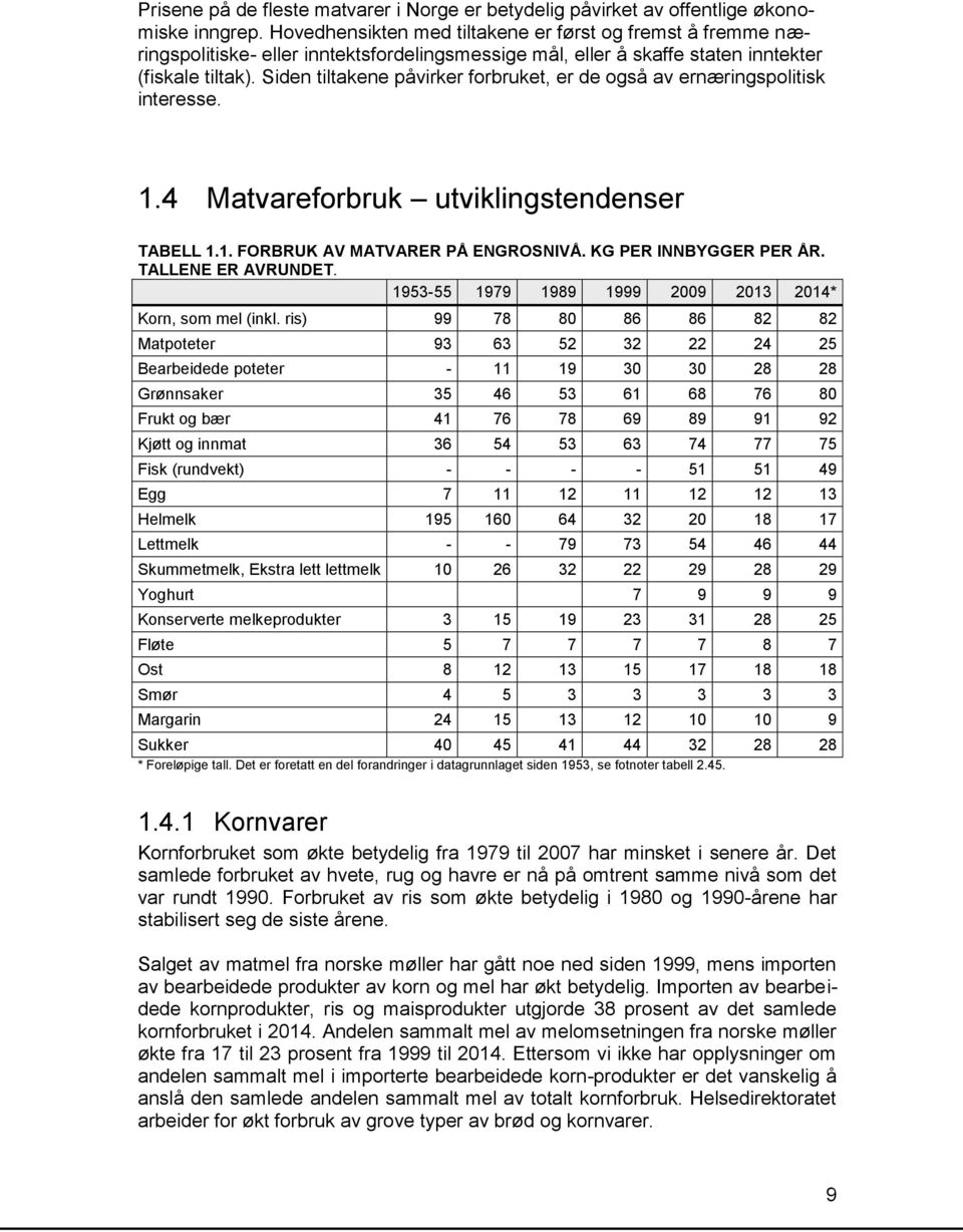 Siden tiltakene påvirker forbruket, er de også av ernæringspolitisk interesse. 1.4 Matvareforbruk utviklingstendenser TABELL 1.1. FORBRUK AV MATVARER PÅ ENGROSNIVÅ. KG PER INNBYGGER PER ÅR.