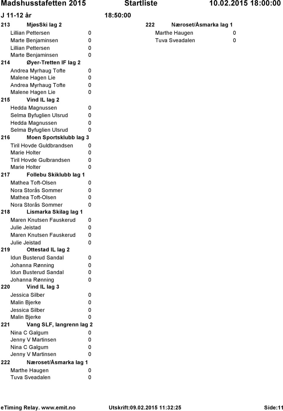 Hovde Gulbrandsen 0 Marie Holter 0 217 Follebu Skiklubb lag 1 Mathea Toft-Olsen 0 Nora Storås Sommer 0 Mathea Toft-Olsen 0 Nora Storås Sommer 0 218 Lismarka Skilag lag 1 Maren Knutsen Fauskerud 0