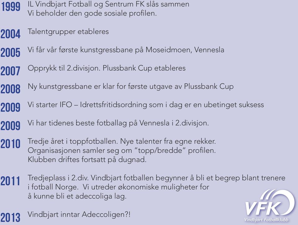 Plussbank Cup etableres Ny kunstgressbane er klar for første utgave av Plussbank Cup Vi starter IFO Idrettsfritidsordning som i dag er en ubetinget suksess Vi har tidenes beste fotballag på Vennesla