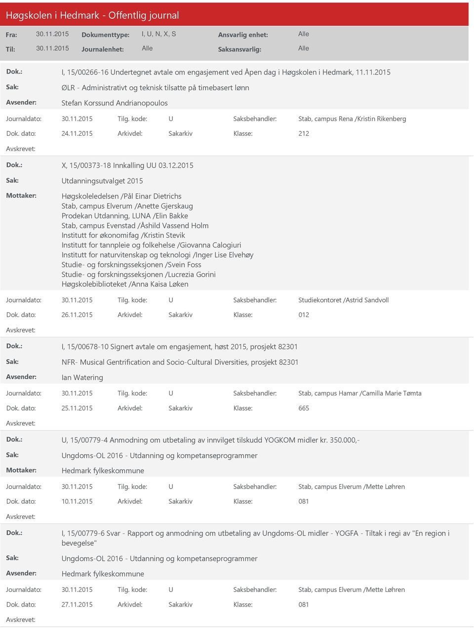 2015 tdanningsutvalget 2015 Høgskoleledelsen /Pål Einar Dietrichs Stab, campus Elverum /Anette Gjerskaug Prodekan tdanning, LNA /Elin Bakke Stab, campus Evenstad /Åshild Vassend Holm Institutt for