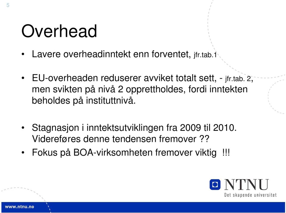 2, men svikten på nivå 2 opprettholdes, fordi inntekten beholdes på instituttnivå.