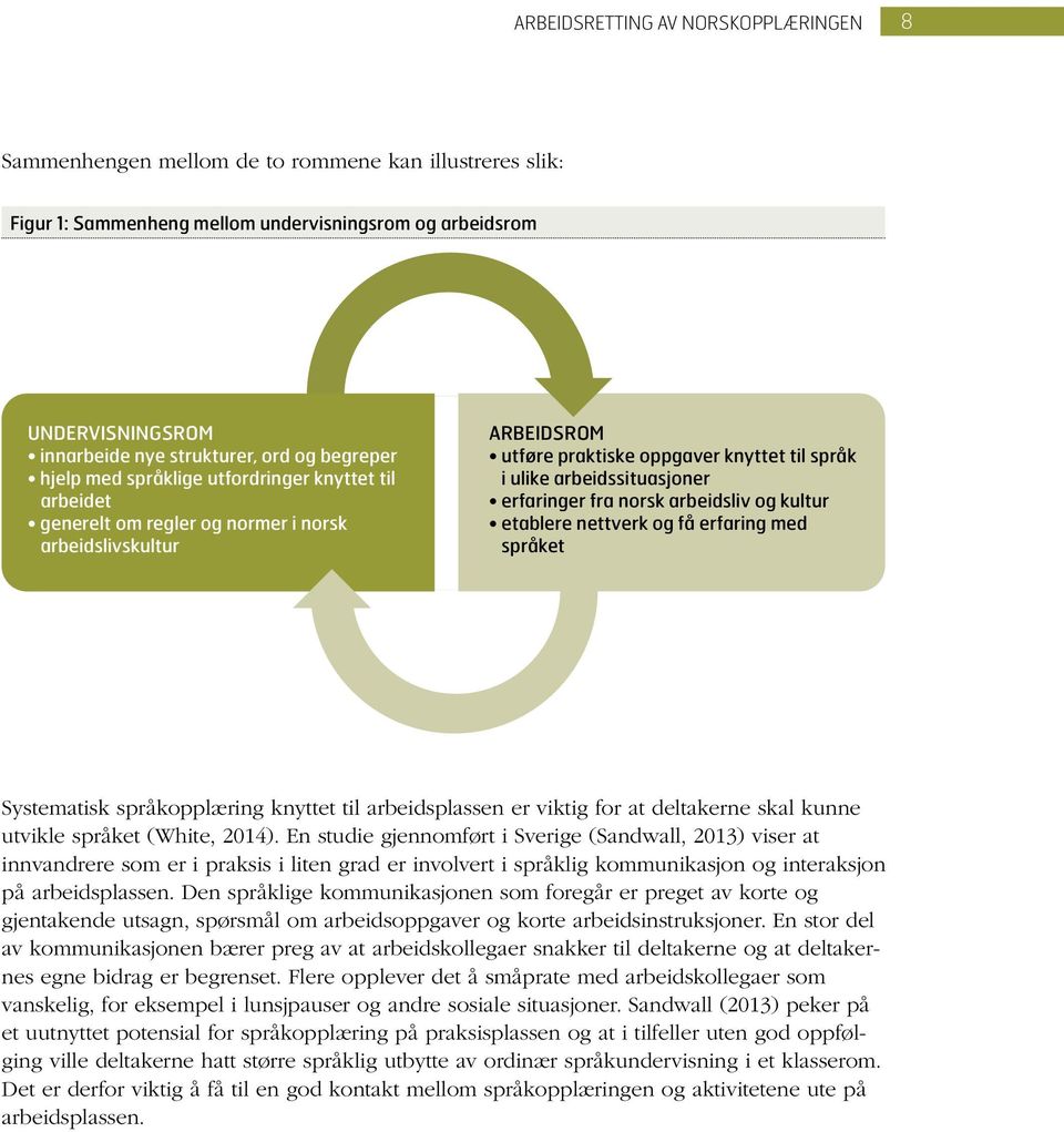 arbeidssituasjoner erfaringer fra norsk arbeidsliv og kultur etablere nettverk og få erfaring med språket Systematisk språkopplæring knyttet til arbeidsplassen er viktig for at deltakerne skal kunne