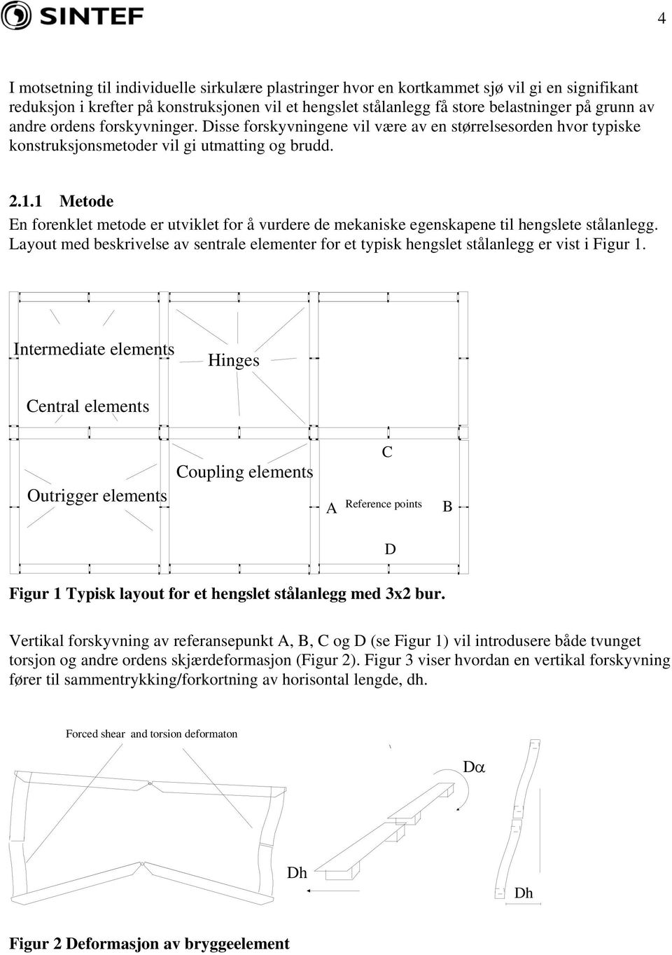 1 Metode En forenklet metode er utviklet for å vurdere de mekaniske egenskapene til hengslete stålanlegg.