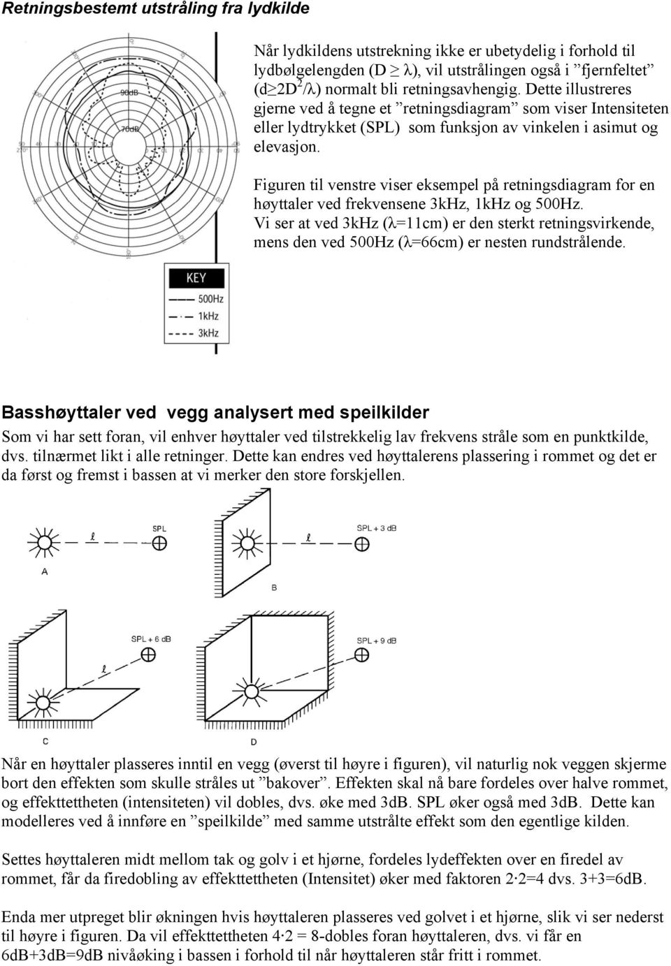 Figuren til venstre viser eksempel på retningsdiagram for en høyttaler ved frekvensene 3kHz, 1kHz og 500Hz.