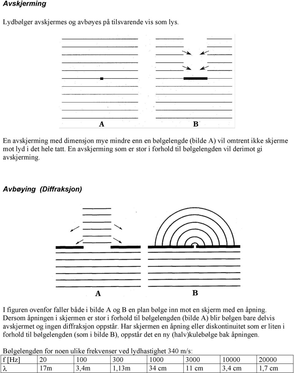 Dersom åpningen i skjermen er stor i forhold til bølgelengden (bilde A) blir bølgen bare delvis avskjermet og ingen diffraksjon oppstår.