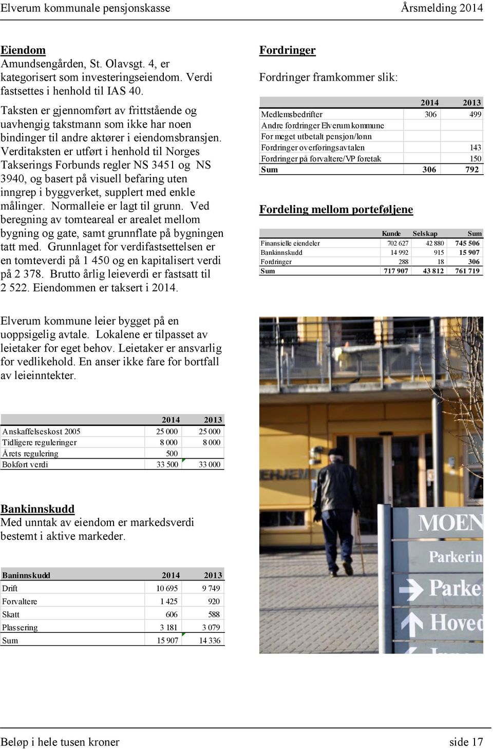 Verditaksten er utført i henhold til Norges Takserings Forbunds regler NS 3451 og NS 3940, og basert på visuell befaring uten inngrep i byggverket, supplert med enkle målinger.