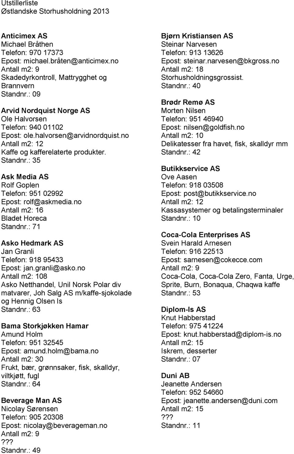 : 35 Ask Media AS Rolf Goplen Telefon: 951 02992 Epost: rolf@askmedia.no Antall m2: 16 Bladet Horeca Standnr.: 71 Asko Hedmark AS Jan Granli Telefon: 918 95433 Epost: jan.granli@asko.