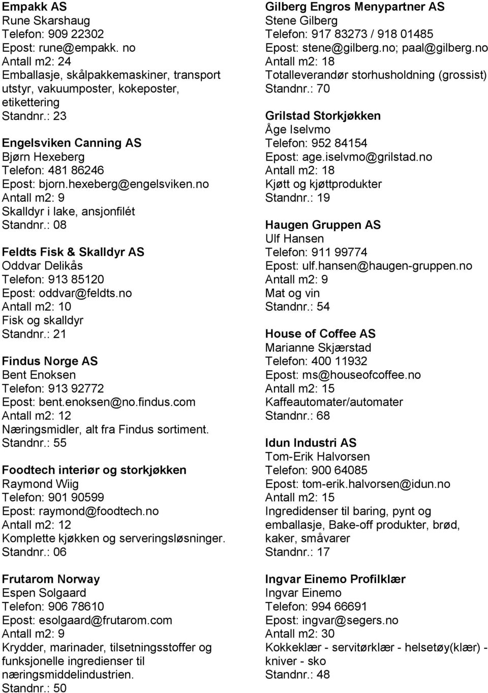 : 08 Feldts Fisk & Skalldyr AS Oddvar Delikås Telefon: 913 85120 Epost: oddvar@feldts.no Antall m2: 10 Fisk og skalldyr Standnr.: 21 Findus Norge AS Bent Enoksen Telefon: 913 92772 Epost: bent.