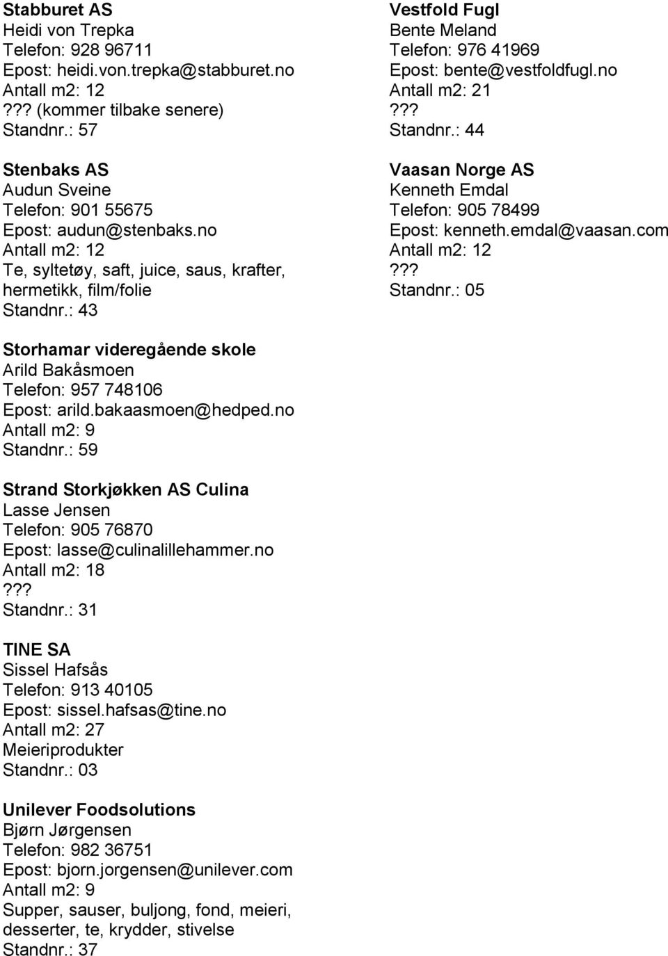 : 44 Vaasan Norge AS Kenneth Emdal Telefon: 905 78499 Epost: kenneth.emdal@vaasan.com Standnr.: 05 Storhamar videregående skole Arild Bakåsmoen Telefon: 957 748106 Epost: arild.bakaasmoen@hedped.