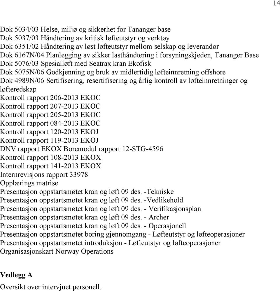 offshore Dok 4989N/06 Sertifisering, resertifisering og årlig kontroll av løfteinnretninger og løfteredskap Kontroll rapport 206-2013 EKOC Kontroll rapport 207-2013 EKOC Kontroll rapport 205-2013