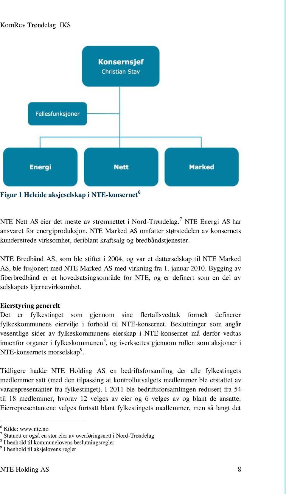 NTE Bredbånd AS, som ble stiftet i 2004, og var et datterselskap til NTE Marked AS, ble fusjonert med NTE Marked AS med virkning fra 1. januar 2010.