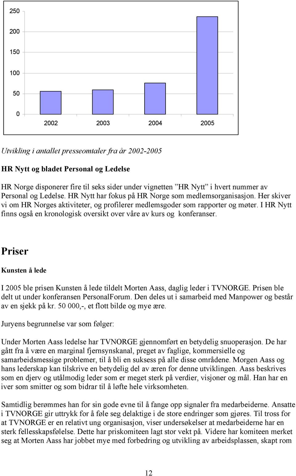 I HR Nytt finns også en kronologisk oversikt over våre av kurs og konferanser. Priser Kunsten å lede I 2005 ble prisen Kunsten å lede tildelt Morten Aass, daglig leder i TVNORGE.