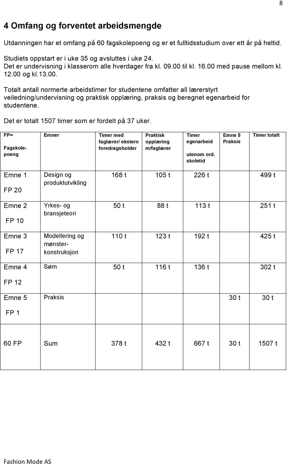 til kl. 16.00 med pause mellom kl. 12.00 og kl.13.00. Totalt antall normerte arbeidstimer for studentene omfatter all lærerstyrt veiledning/undervisning og praktisk opplæring, praksis og beregnet egenarbeid for studentene.