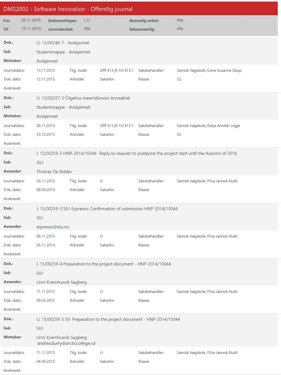 2015 I, 15/00259-3 SI-Espresso: Confirmation of submission HNP-2014/10044 SI espresso@siu.no Samisk høgskole /Ylva Jannok Nutti 05.11.