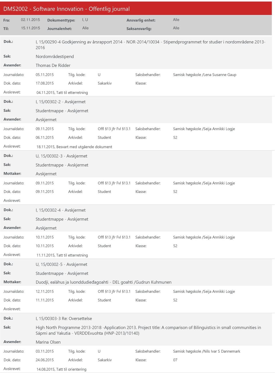 11.2015 Student I, 15/00302-4 - 10.11.2015 Student 11.11.2015, Tatt til etterretning, 15/00302-5 - Duodji, ealáhus ja luonddudieđagoahti - DEL goahti /Gudrun Kuhmunen 11.11.2015 Student I, 15/00303-3 Re: Oversettelse High North Programme 2013-2018 -Application 2013.