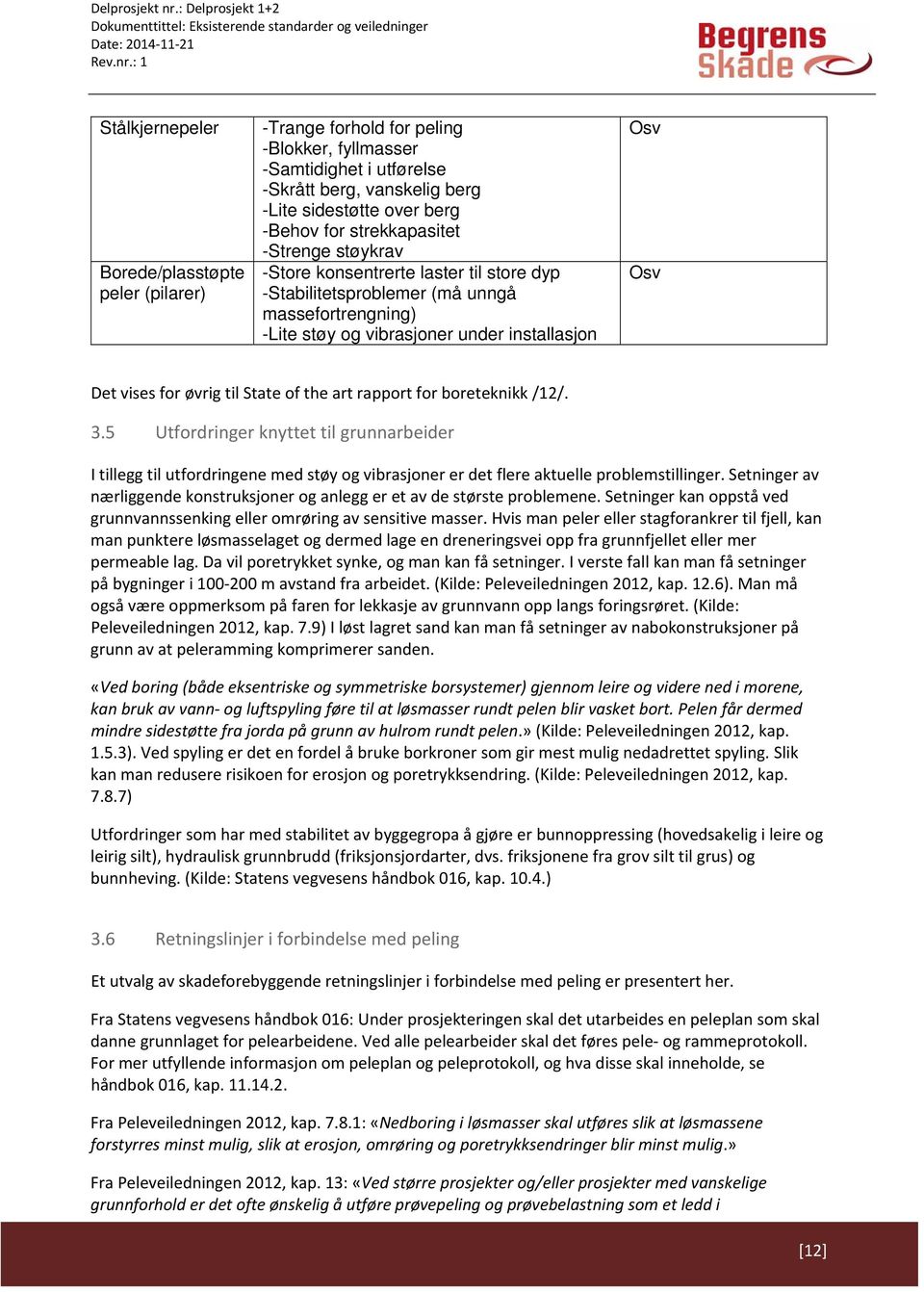 til State of the art rapport for boreteknikk /12/. 3.5 Utfordringer knyttet til grunnarbeider I tillegg til utfordringene med støy og vibrasjoner er det flere aktuelle problemstillinger.