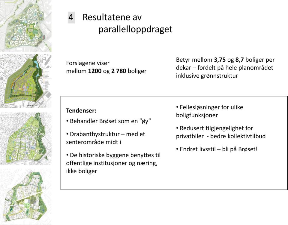 senterområde midt i De historiske byggene benyttes til offentlige institusjoner og næring, ikke boliger Fellesløsninger