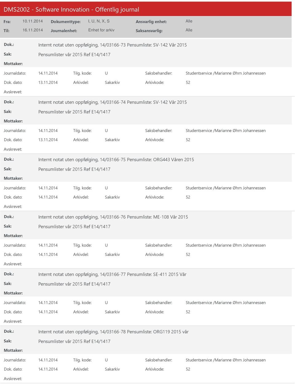 2014 Internt notat uten oppfølging, 14/03166-75 Pensumliste: ORG443 Våren 2015 14.11.