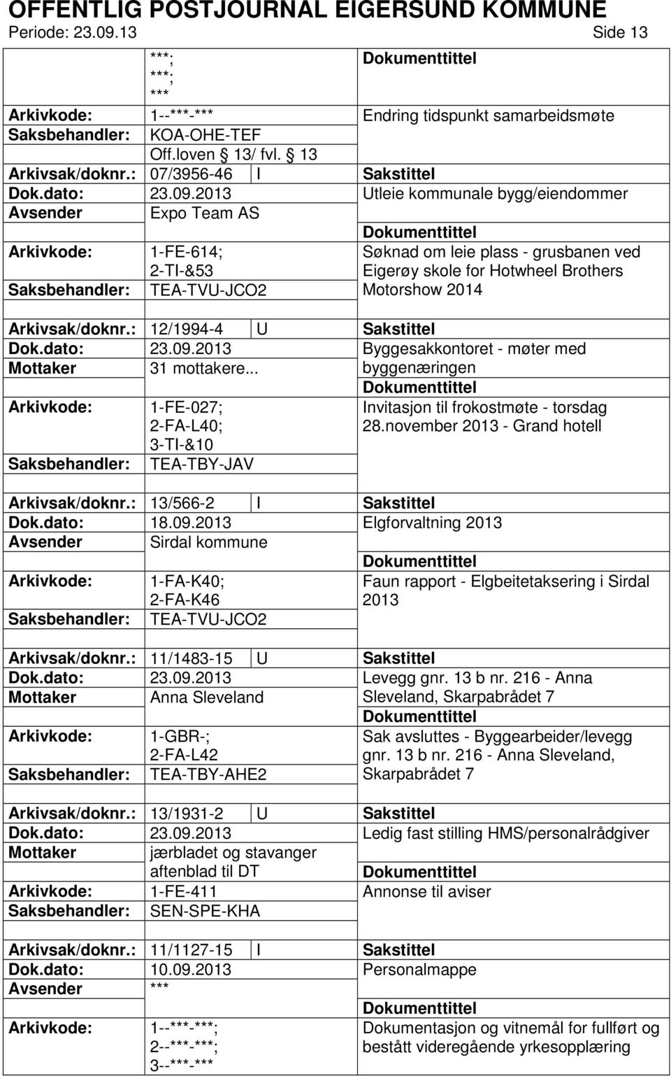 2014 Arkivsak/doknr.: 12/1994-4 U Sakstittel Byggesakkontoret - møter med Mottaker 31 mottakere... byggenæringen 1-FE-027; 2-FA-L40; 3-TI-&10 Invitasjon til frokostmøte - torsdag 28.