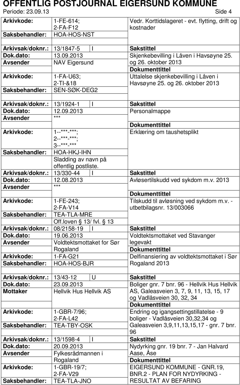 09.2013 Erklæring om taushetsplikt 2--***- HOA-HKJ-IHN Sladding av navn på offentlig postliste. Arkivsak/doknr.: 13/330-44 I Sakstittel Dok.dato: 12.08.2013 Avløsertilskudd ved sykdom m.v. 2013 1-FE-243; 2-FA-V14 Tilskudd til avløsning ved sykdom m.