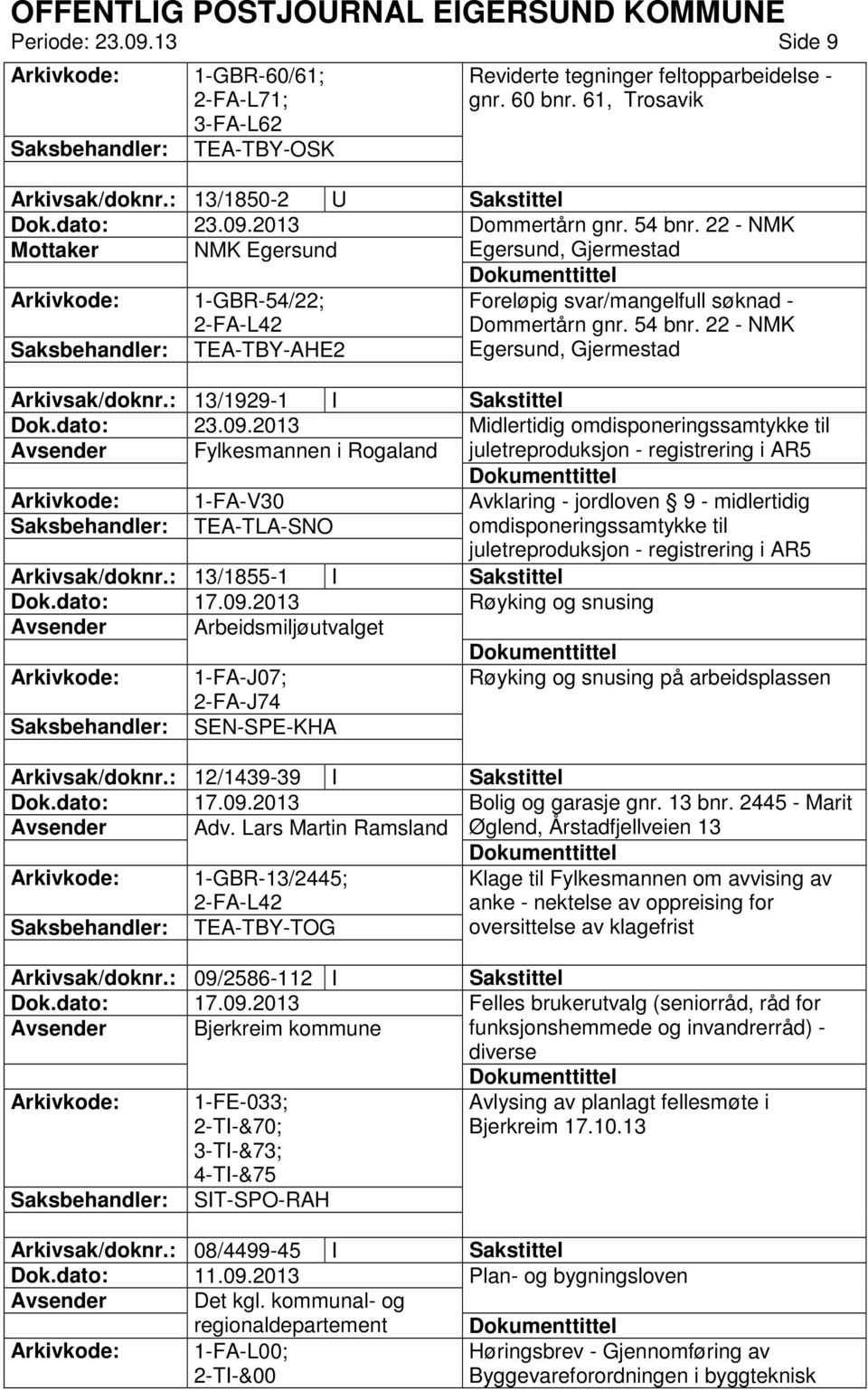 : 13/1929-1 I Sakstittel Midlertidig omdisponeringssamtykke til Avsender Fylkesmannen i Rogaland juletreproduksjon - registrering i AR5 1-FA-V30 Avklaring - jordloven 9 - midlertidig TEA-TLA-SNO