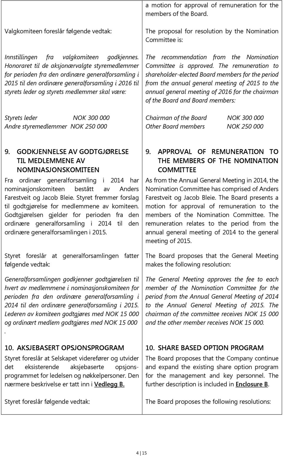 Styrets leder NOK 300 000 Andre styremedlemmer NOK 250 000 The proposal for resolution by the Nomination Committee is: The recommendation from the Nomination Committee is approved.